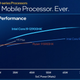 Intel 12th Gen H-series